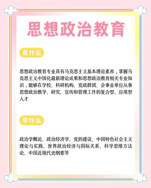 高校思政教育内容如何精准对接学生需求？-图2