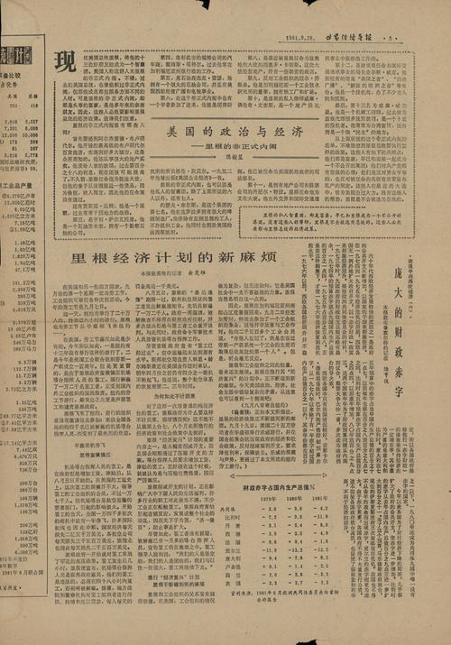 美国政府与政治参考文献的核心内容是什么？-图1