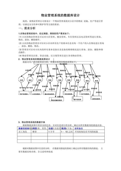 数据库毕设参考文献如何高效选取?-图1 数据库毕设参考文献如何高效选取?-图1