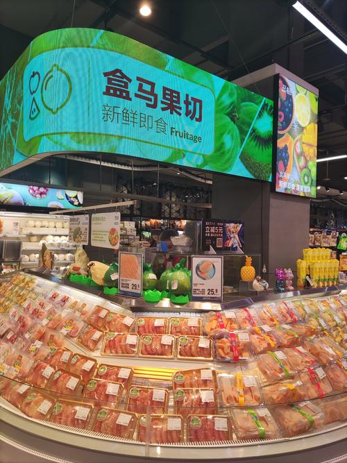 盒马鲜生外文参考文献有哪些？-图2