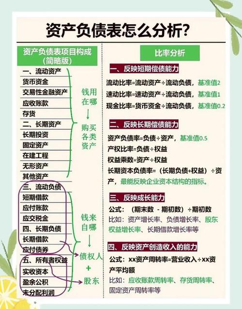 财务总结问题与对策，如何破解困境？-图3