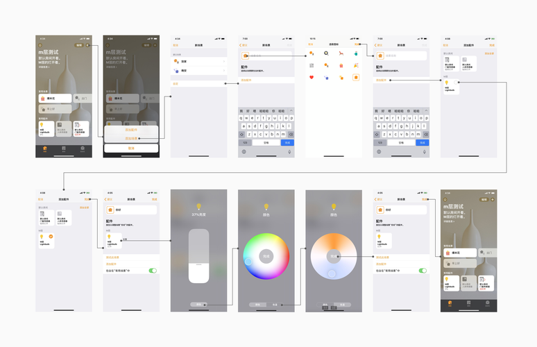 涂鸦元素国内研究现状如何？-图2