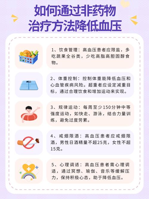 高血压病如何做好日常健康宣教？-图2