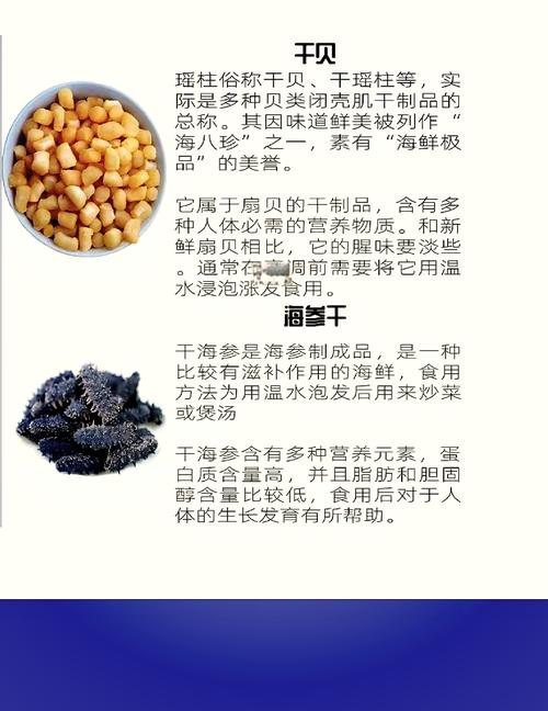 海南特殊食材文献有哪些？-图2