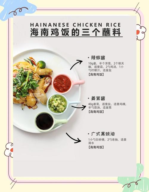 海南特殊食材文献有哪些?-图3 海南特殊食材文献有哪些?-图3