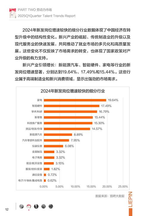 招聘管理研究现状如何?关键趋势与挑战何在?-图3 招聘管理研究现状如何?关键趋势与挑战何在?-图3