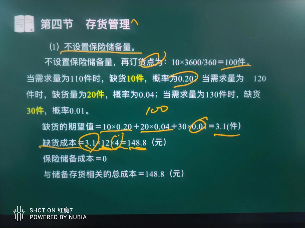 存货成本管理研究意义何在？-图1