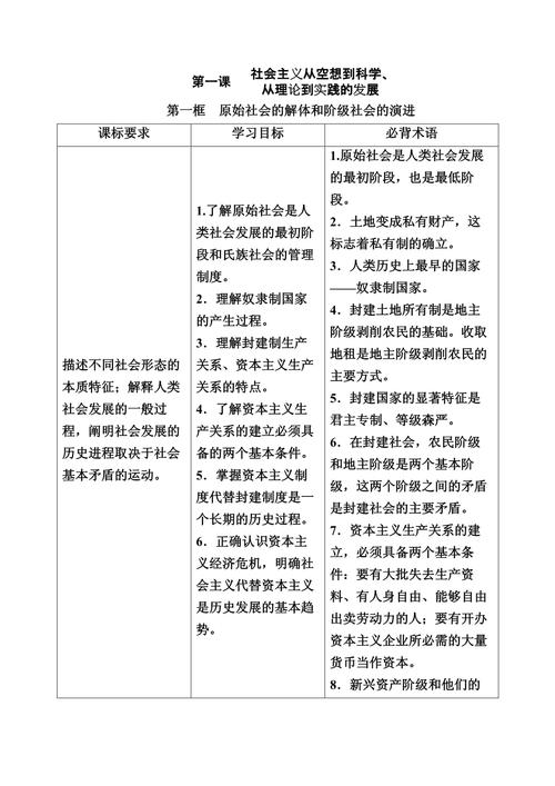 思政教育过程有何独特特点?-图2 思政教育过程有何独特特点?-图2