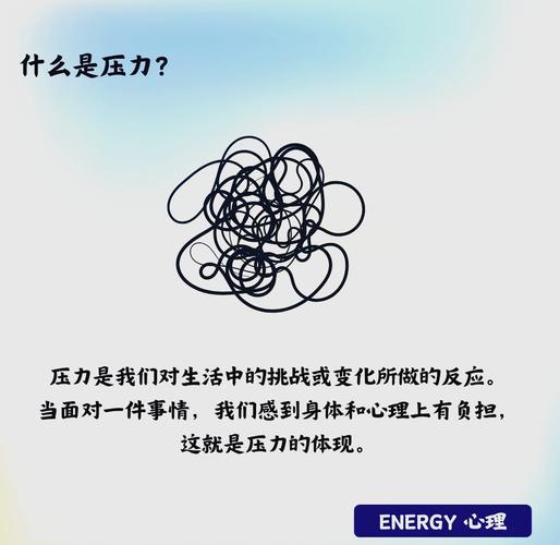 心理压力参考文献有哪些核心观点？-图3