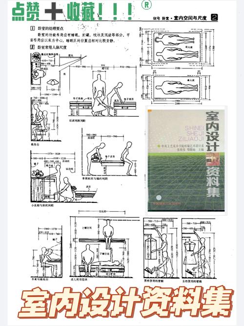 室内设计论文参考文献如何规范选取?-图2 室内设计论文参考文献如何规范选取?-图2
