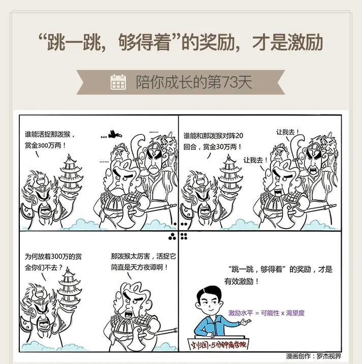 组织激励存在哪些关键问题？-图2