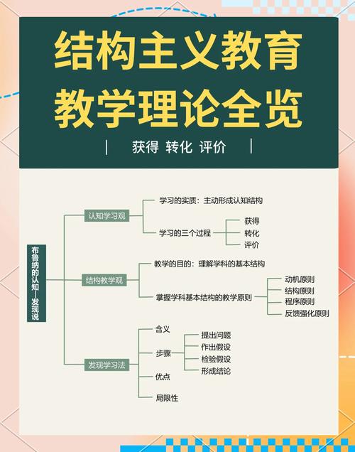 思想政治教育研究核心要义与时代价值何在？-图1