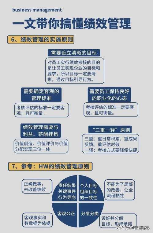 某公司绩效管理问题何在？如何优化？-图2
