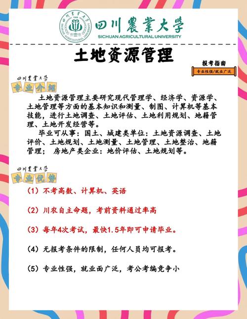 国土资源管理参考文献有哪些核心研究方向?-图1 国土资源管理参考文献有哪些核心研究方向?-图1