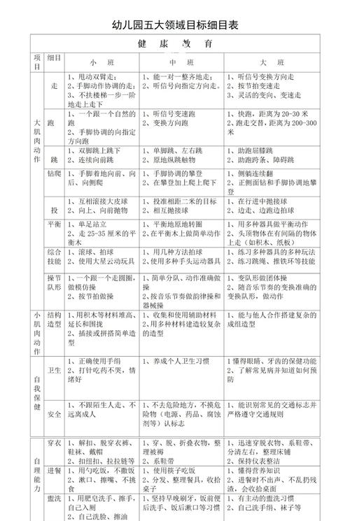 教育活动的科学指南,深刻理解教育活动的出发点和依据-图1 教育活动的科学指南,深刻理解教育活动的出发点和依据-图1