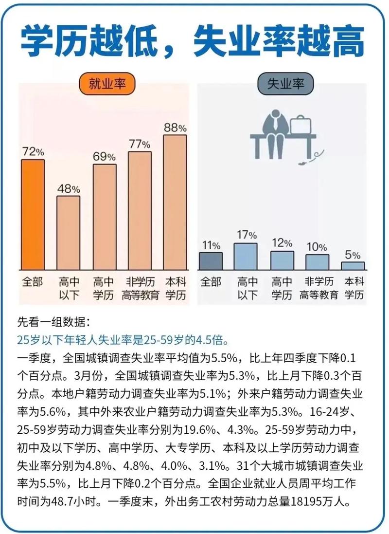 我国反就业歧视研究现状,进展、挑战与未来路径探索-图3 我国反就业歧视研究现状,进展、挑战与未来路径探索-图3