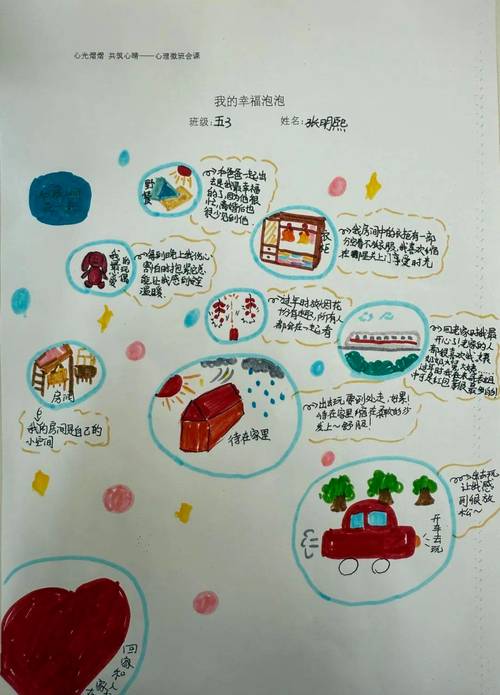 儿童绘画与心理研究文献,探索童心世界的艺术密码与成长映射-图3 儿童绘画与心理研究文献,探索童心世界的艺术密码与成长映射-图3