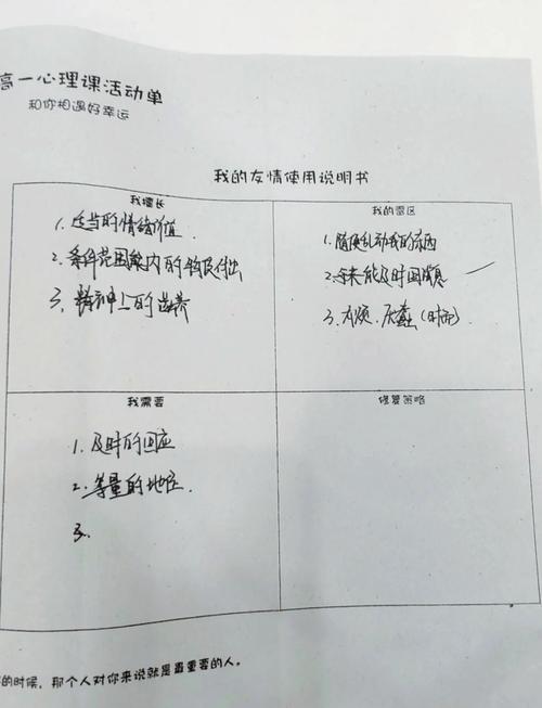 小学生心理健康教育反思,从问题到对策,守护孩子心灵成长的必修课-图3 小学生心理健康教育反思,从问题到对策,守护孩子心灵成长的必修课-图3