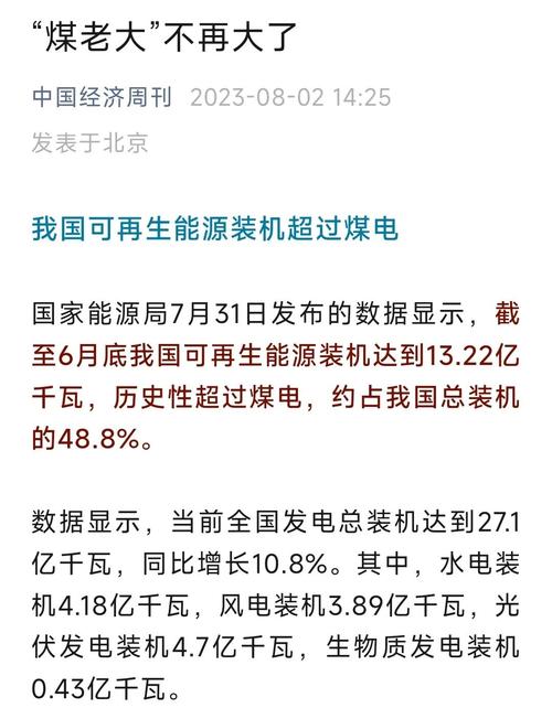 电力行业新能源技术发展与应用研究参考文献综述与分析-图2
