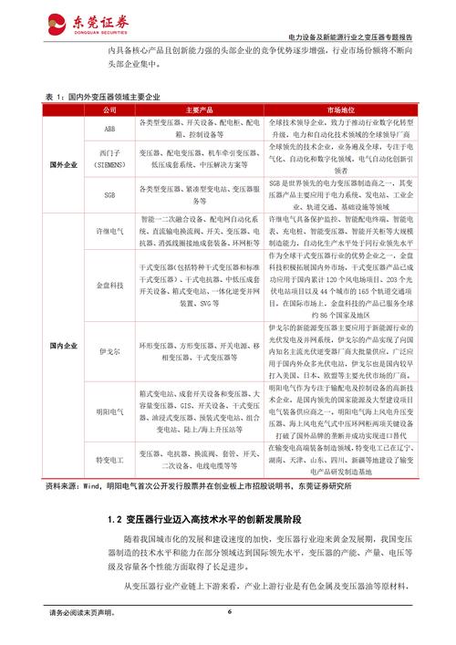 电力行业新能源技术发展与应用研究参考文献综述与分析-图3