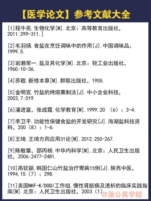生物医学论文参考文献的规范引用与高效管理策略研究-图2 生物医学论文参考文献的规范引用与高效管理策略研究-图2