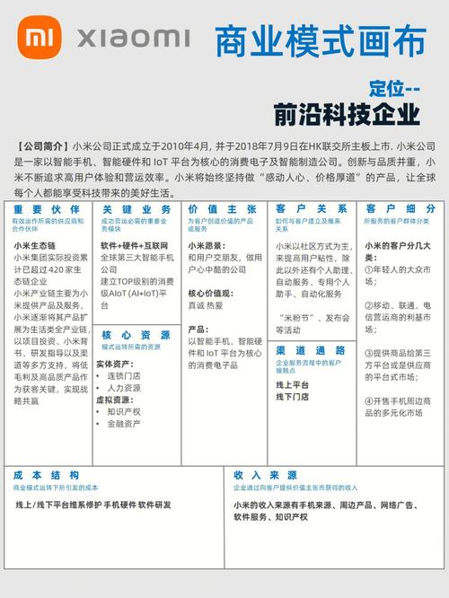 小米公司全渠道协同策略研究,线上线下融合与生态链赋能下的渠道创新路径探析-图1 小米公司全渠道协同策略研究,线上线下融合与生态链赋能下的渠道创新路径探析-图1