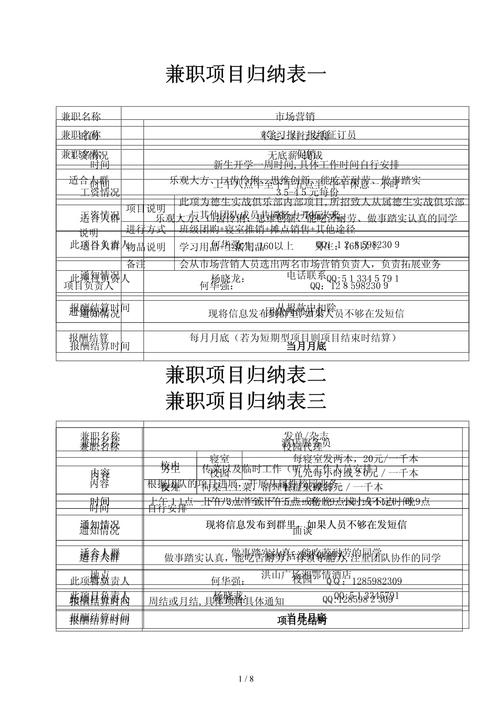 大学生兼职现状、影响因素及对策研究——基于文献综述与实证分析-图1 大学生兼职现状、影响因素及对策研究——基于文献综述与实证分析-图1