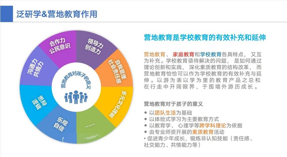 青少年人格教育研究现状,发展脉络、核心议题与实践路径探析-图3 青少年人格教育研究现状,发展脉络、核心议题与实践路径探析-图3