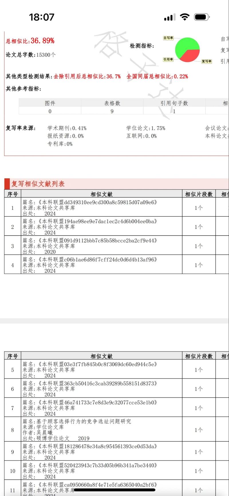 查重范围是否包含参考文献?深度解析论文查重规则与避坑指南-图1 查重范围是否包含参考文献?深度解析论文查重规则与避坑指南-图1