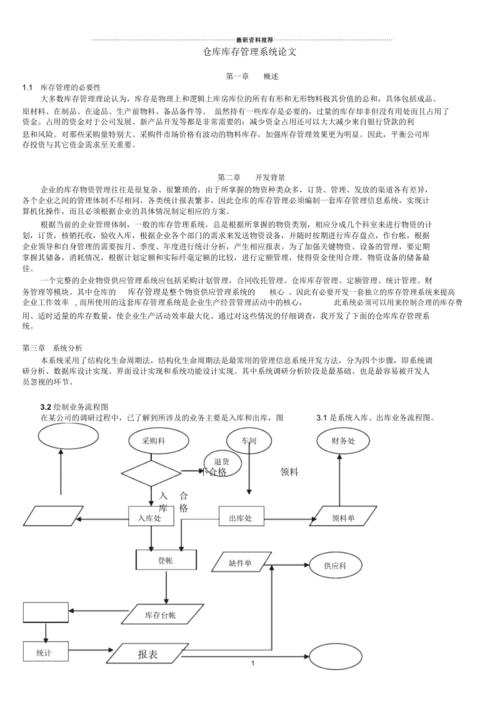 库存管理论文参考文献,经典理论与前沿研究综述及应用案例解析-图1 库存管理论文参考文献,经典理论与前沿研究综述及应用案例解析-图1