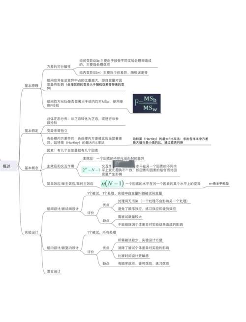 数学差生的人格特征研究,影响因素、心理机制及教育干预策略探析-图2 数学差生的人格特征研究,影响因素、心理机制及教育干预策略探析-图2