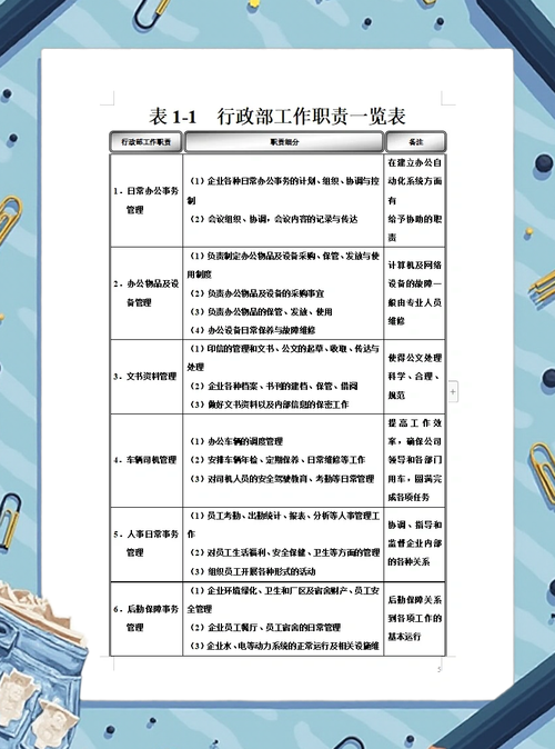 办公室行政管理参考文献，理论与实践应用及优化策略研究指南-图2