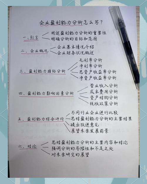 企业盈利能力现状诊断、驱动因素挖掘与系统性提升路径研究-图2 企业盈利能力现状诊断、驱动因素挖掘与系统性提升路径研究-图2