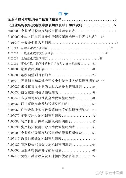 企业所得税政策解读与实务操作参考文献汇编-图1 企业所得税政策解读与实务操作参考文献汇编-图1