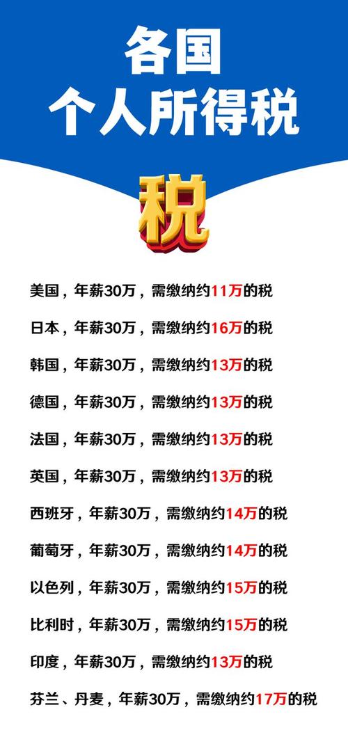 企业所得税政策解读与实务操作参考文献汇编-图2