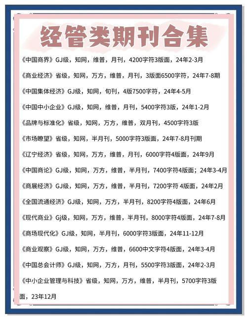 会计研究期刊投稿论文字数要求详解,从基础字数到特殊栏目限制全面指南-图1 会计研究期刊投稿论文字数要求详解,从基础字数到特殊栏目限制全面指南-图1