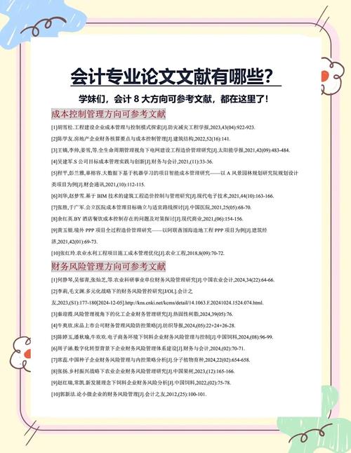 会计人员类论文参考文献,核心期刊、专著及最新研究文献汇编(2025-2025)-图3 会计人员类论文参考文献,核心期刊、专著及最新研究文献汇编(2025-2025)-图3