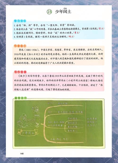 闰土人物形象的多维解读，从乡土象征到时代悲剧的参考文献综述-图3