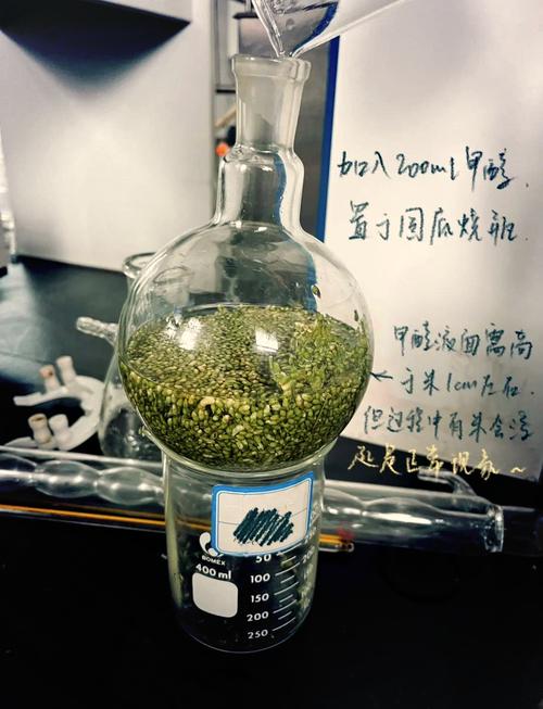 现代提取方法效能与适用性比较研究,基于不同样本类型与分析需求的综合评估-图1 现代提取方法效能与适用性比较研究,基于不同样本类型与分析需求的综合评估-图1