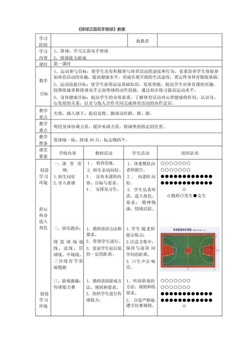高中校园排球运动发展现状、教学策略及训练方法研究参考文献综述-图1 高中校园排球运动发展现状、教学策略及训练方法研究参考文献综述-图1