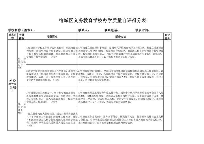 多维度解析学校教育教学质量,从课堂实效、学生成长到教育生态的综合评价体系构建-图2 多维度解析学校教育教学质量,从课堂实效、学生成长到教育生态的综合评价体系构建-图2
