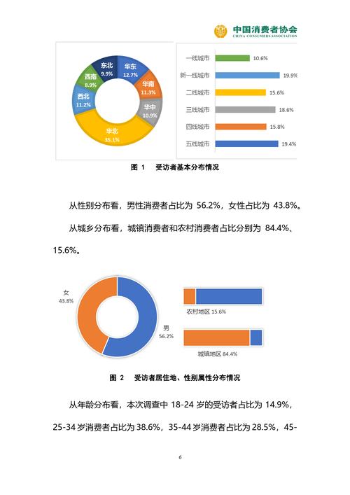 当前我国服务消费发展现状、突出问题及优化路径研究-图1 当前我国服务消费发展现状、突出问题及优化路径研究-图1