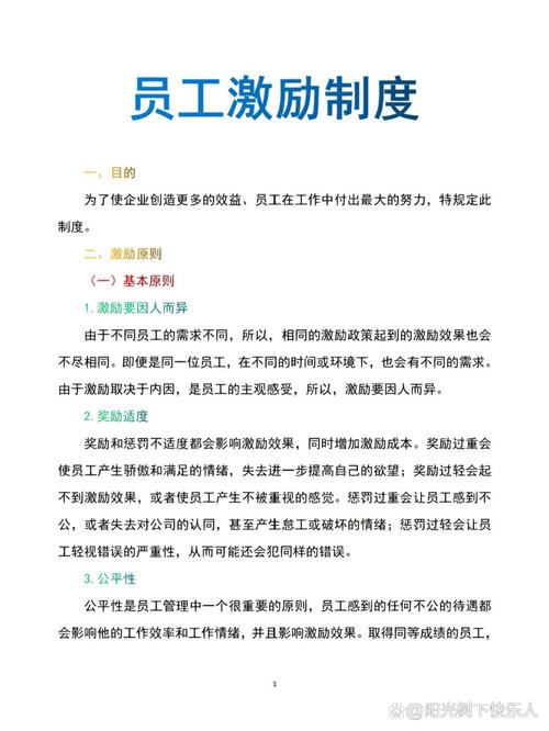 近三年激励机制研究文献综述,理论基础、实践应用与未来趋势探析-图2 近三年激励机制研究文献综述,理论基础、实践应用与未来趋势探析-图2