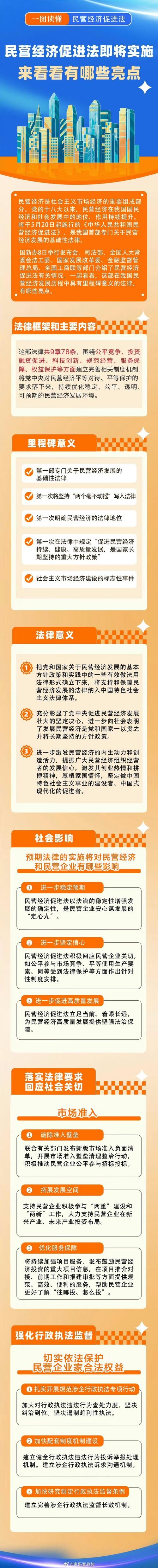 2025年民商法研究热点聚焦,数字时代权益保护、合同制度创新与民法典适用深化前沿探析-图3 2025年民商法研究热点聚焦,数字时代权益保护、合同制度创新与民法典适用深化前沿探析-图3