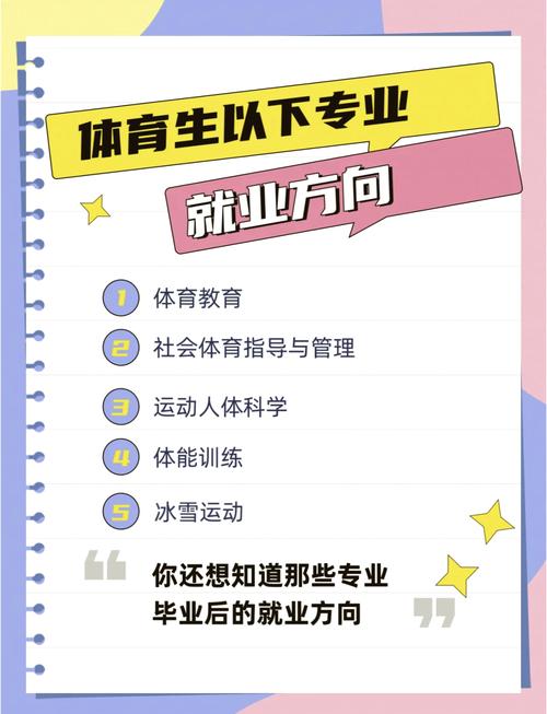 体育在大学教育中,强健体魄、锤炼意志、塑造健全人格的关键基石-图3 体育在大学教育中,强健体魄、锤炼意志、塑造健全人格的关键基石-图3