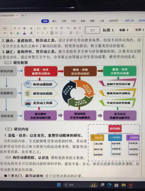 教育理论与实践版面费，学术发表成本与学术价值平衡的探讨-图2
