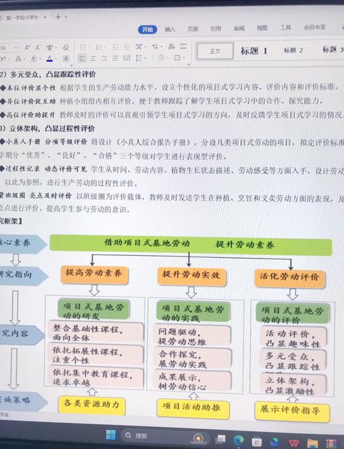 教育理论与实践版面费，学术发表成本与学术价值平衡的探讨-图3