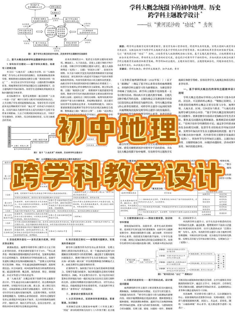 探索地理学多维研究方向，从自然过程到人文互动的跨学科融合路径-图3