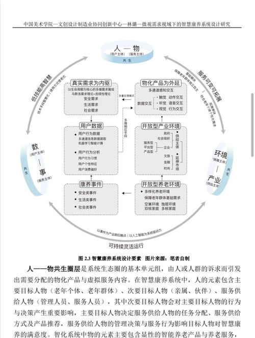 毕业论文研究方法与数据应用,从理论框架到实证分析的实践路径探析-图3 毕业论文研究方法与数据应用,从理论框架到实证分析的实践路径探析-图3