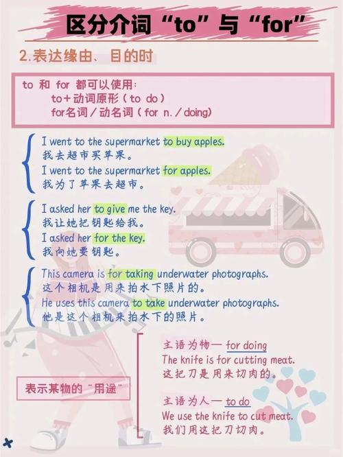 跨文化交际视域下中英礼貌用语对比研究及语用策略探析-图3 跨文化交际视域下中英礼貌用语对比研究及语用策略探析-图3